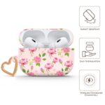 Rose Whisper AirPods Case - Payfisia