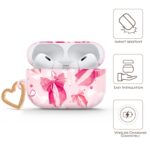 Pretty in Pink AirPods Case - Payfisia