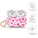 Rosy Stardust AirPods Case - Payfisia