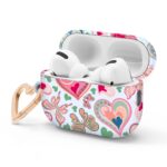 Teal Heartbeat AirPods Case - Payfisia