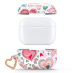 Teal Heartbeat AirPods Case - Payfisia