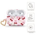 Endless Summer AirPods Case - Payfisia