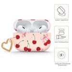 Ms. Cherry AirPods Case - Payfisia