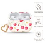 Cherry Berry AirPods Case - Payfisia