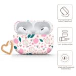 Blushing Pom AirPods Case - Payfisia