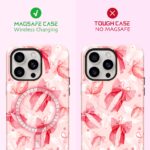 Pretty in Pink iPhone Case - Payfisia